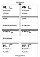 400 Reifenetiketten für