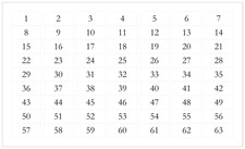 Etiketten fortlaufend